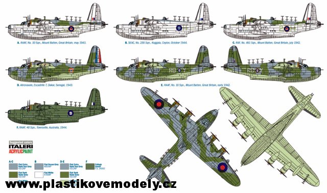 SUNDERLAND Mk.III (Italeri 1:72) 