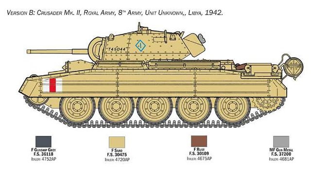 Crusader Mk. II with 8th Army Infantry (Italeri 1:35) 