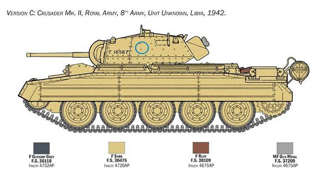 Crusader Mk. II with 8th Army Infantry (Italeri 1:35) 