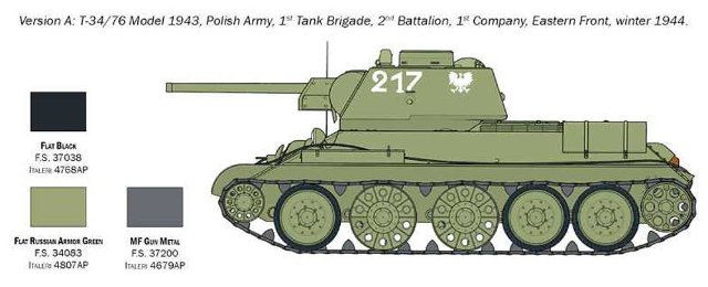 Tank T-34/76 Model 1943 (Italeri 1:72) 