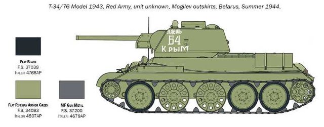 Tank T-34/76 Model 1943 (Italeri 1:72) 