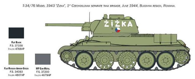 Tank T-34/76 Model 1943 (Italeri 1:72) 