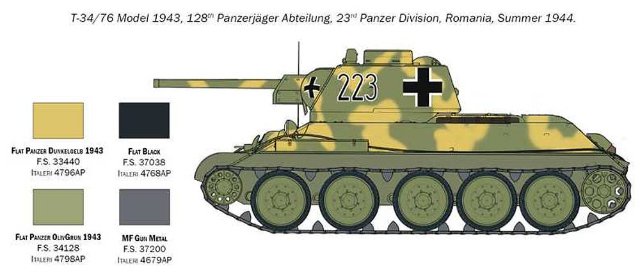 Tank T-34/76 Model 1943 (Italeri 1:72) 