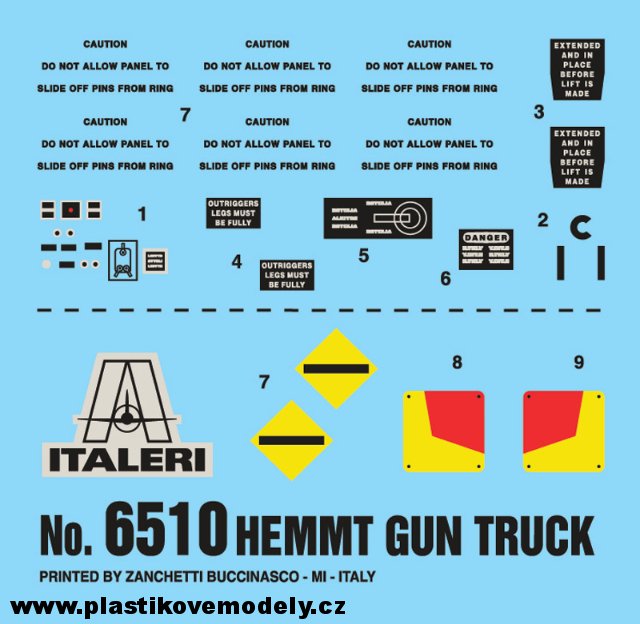 HEMTT Gun Truck (Italeri 1:35) 