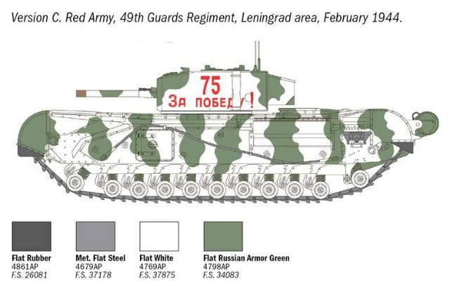 Tank Churchill Mk. III (Italeri 1:72) 