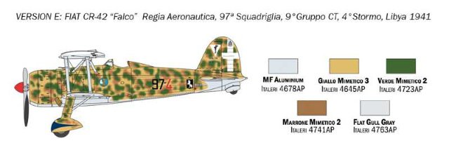 FIAT CR.42 Falco (Italeri 1:72) 