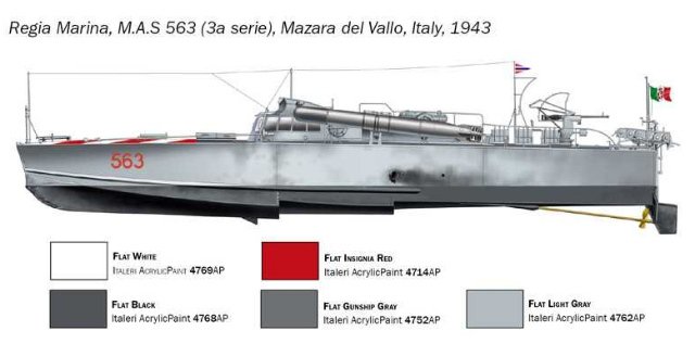 Motorový torpédový člun M.A.S. 563-568 with crew (Italeri 1:35) 