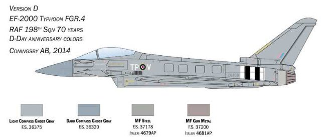 Eurofighter Typhoon EF-2000 In R.A.F. Service (Italeri 1:72) 