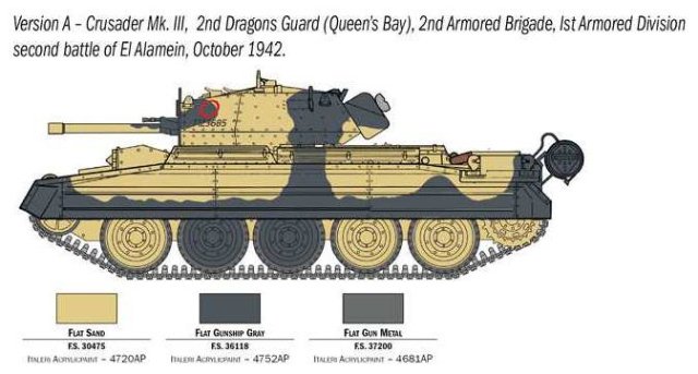 Crusader Mk. II & British Tank Crew (Italeri 1:35) 