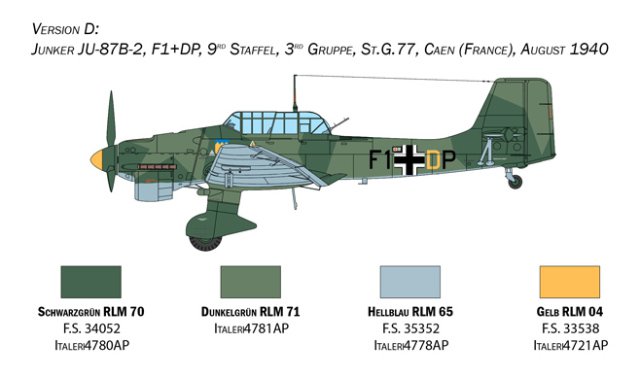 Ju-87B Stuka - Battle of Britain 80th Anniversary (1:48) 
