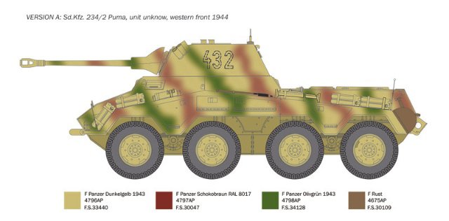 Sd. Kfz.234-2 Puma (Italeri 1:35) > 1:35