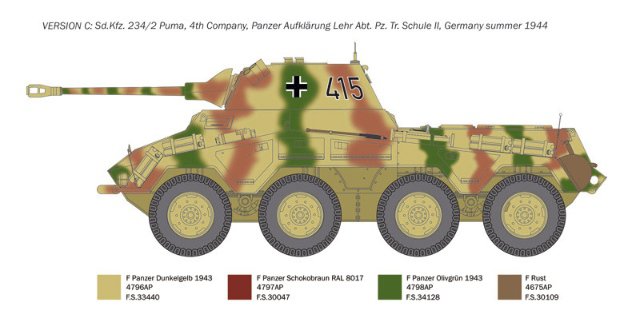 Sd. Kfz.234-2 Puma (Italeri 1:35) > 1:35