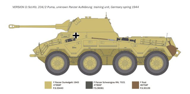 Sd. Kfz.234-2 Puma (Italeri 1:35) > 1:35