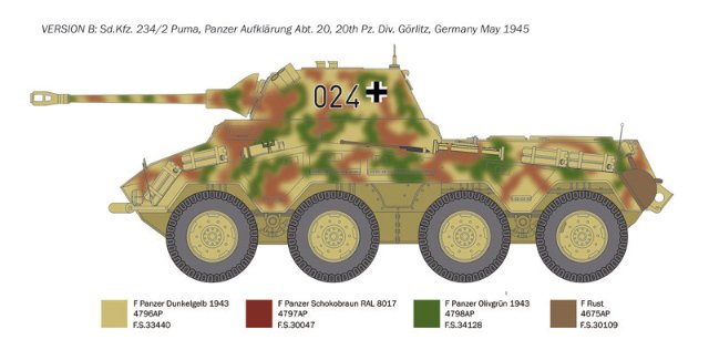 Sd. Kfz.234-2 Puma (Italeri 1:35) > 1:35