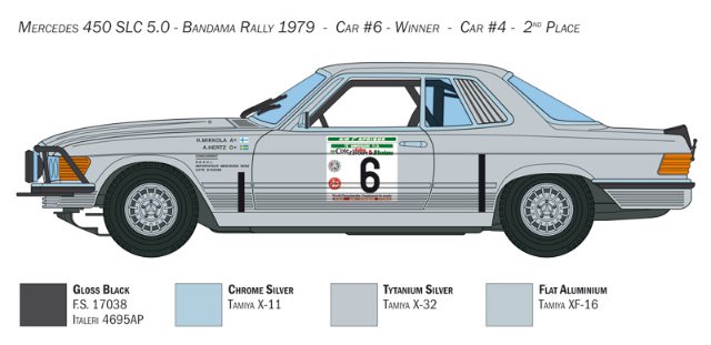 Mercedes-Benz 450SLC Rallye Bandama 1979 (Italeri 1:24) 