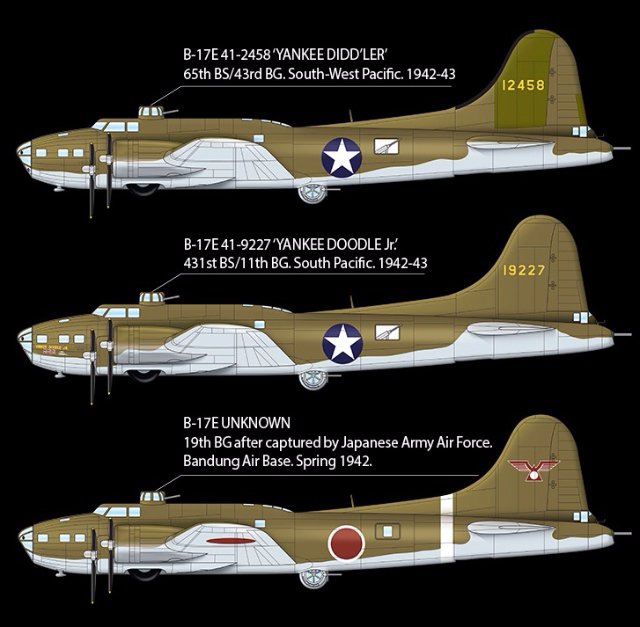 USAAF B-17E Pacific Theater (Academy 1:72)