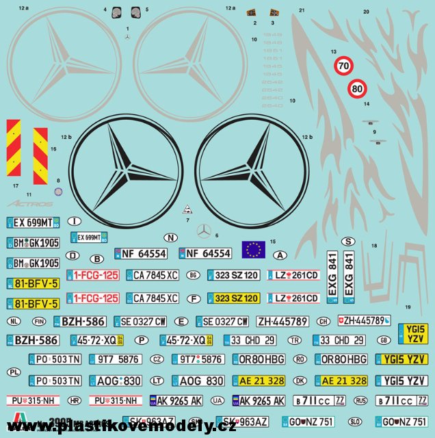 Truck Mercedes Benz Actros MP4 Gigaspace (Italeri 1:24) 