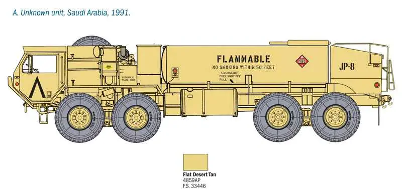 M978 Fuel Servicing Truck (Italeri 1:35) 