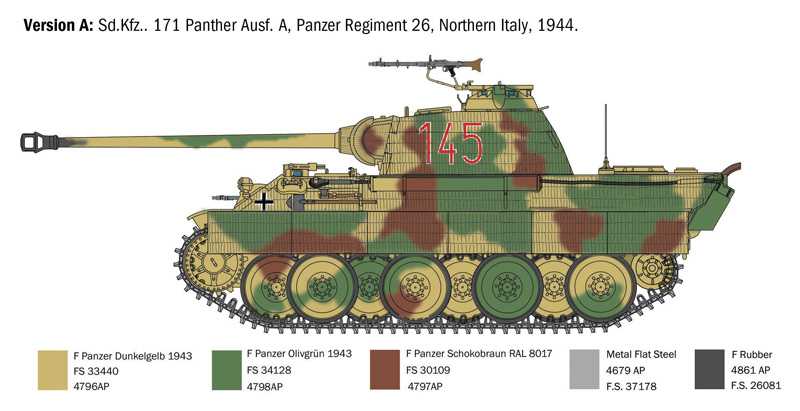 Sd.Kfz. 171 Panther Ausf A (Italeri 1:35)