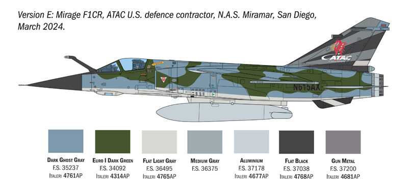 Mirage F.1 C/CR (Italeri 1:48)
