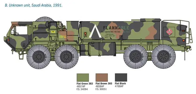 M978 Fuel Servicing Truck (Italeri 1:35) 