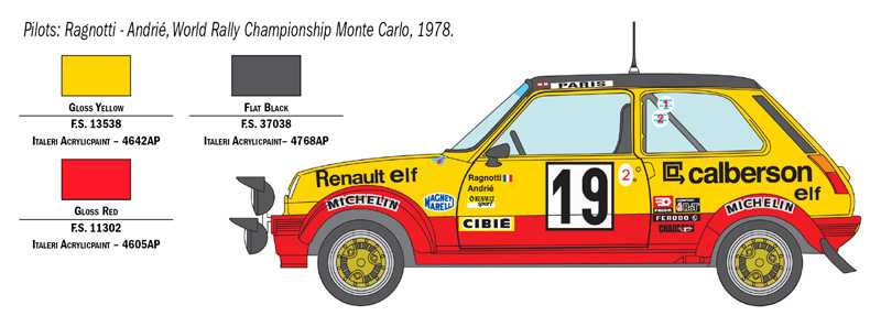RENAULT R5 ALPINE RALLY (Italeri 1:24) 