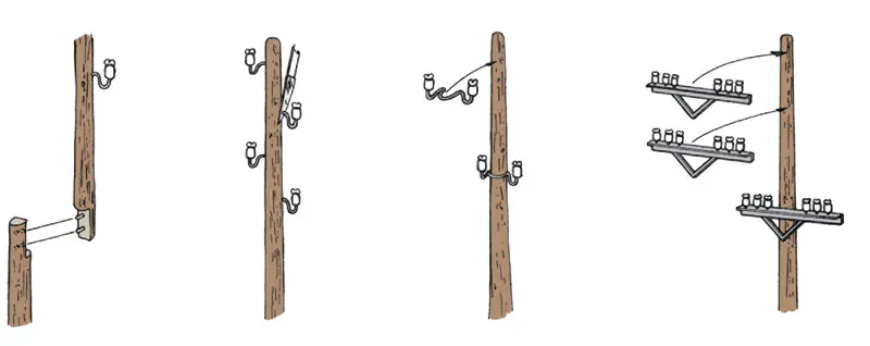 TELEGRAPH POLES (Italeri 1:35)