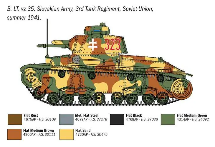 Pz. Kpfw. 35(t) (Italeri 1:72)