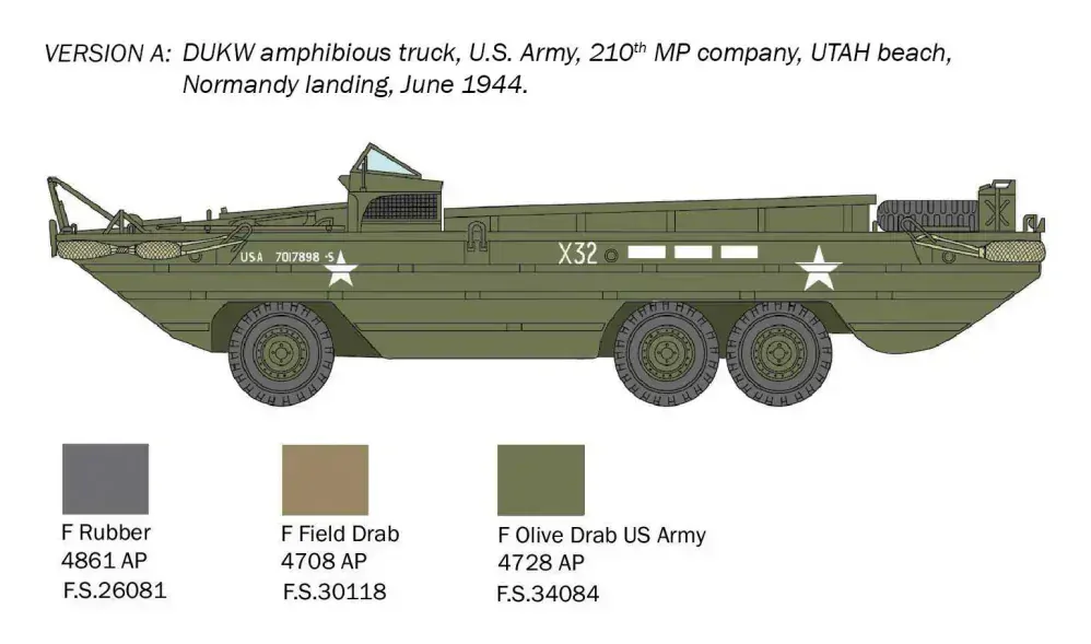 DUKW (Italeri 1:72)