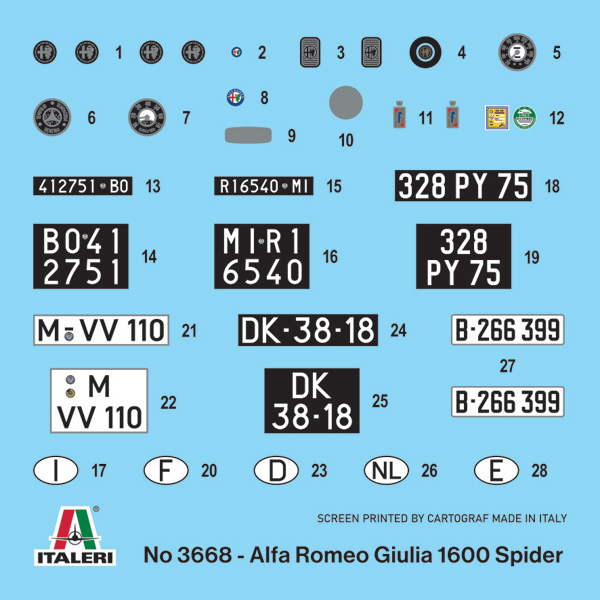 Alfa Romeo Giulia 1600 Spider (Italeri 1:24)