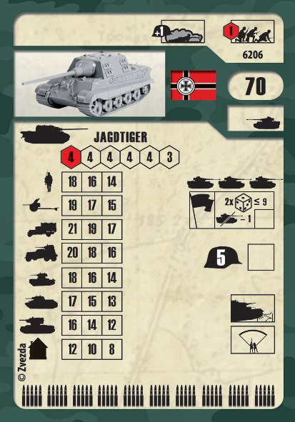 Wargames Sd.Kfz.186 Jagdtiger Heavy Tank Destroyer (Zvezda 1:100)