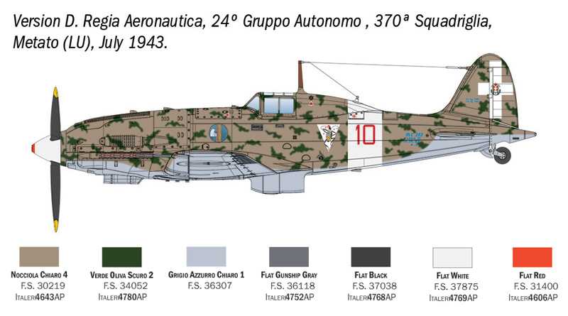 MC.202 Folgore (1:48) - předobjednávka