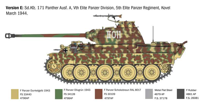 Sd.Kfz. 171 Panther Ausf A (Italeri 1:35)