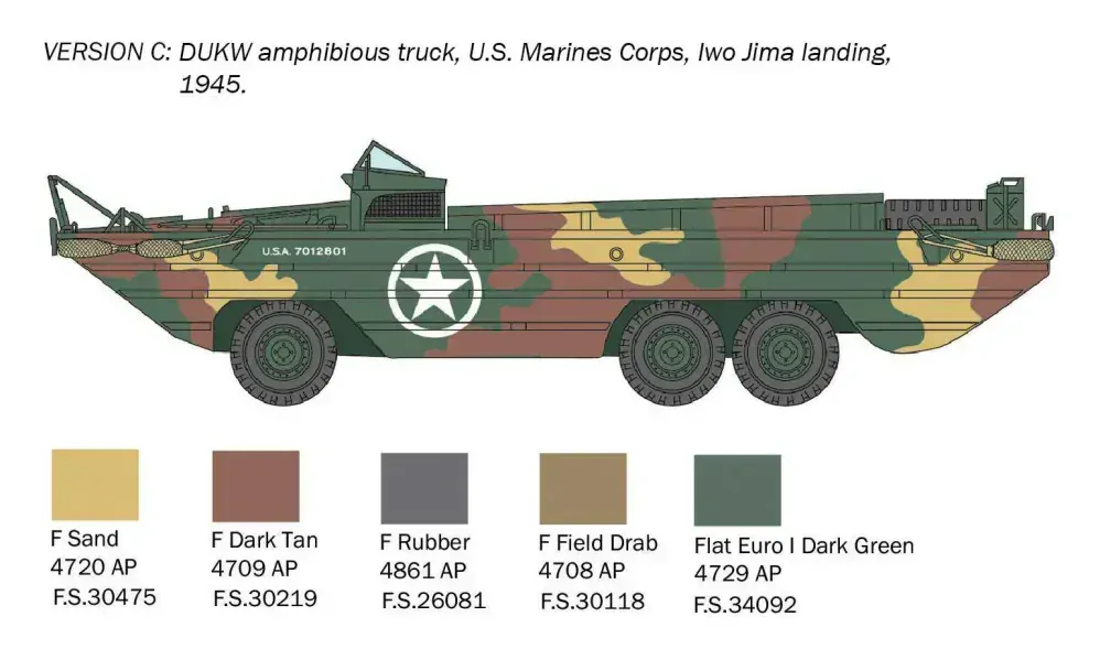 DUKW (Italeri 1:72)
