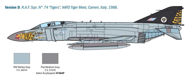 F-4J Phantom II (Italeri 1:48) 