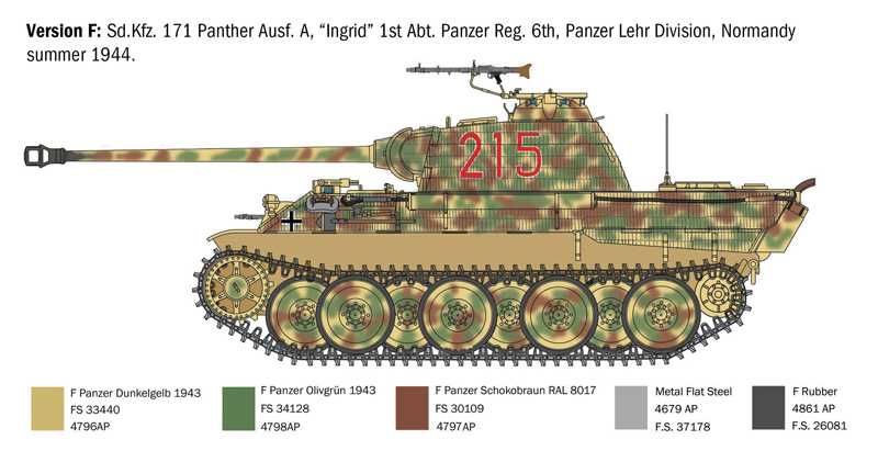 Sd.Kfz. 171 Panther Ausf A (Italeri 1:35)