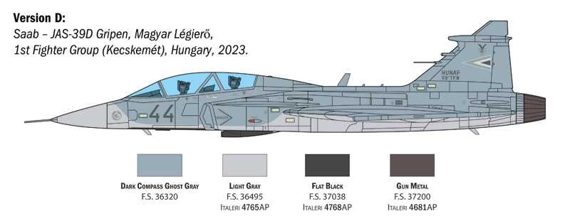 JAS 39 GRIPEN TWIN SEATER (1:48)